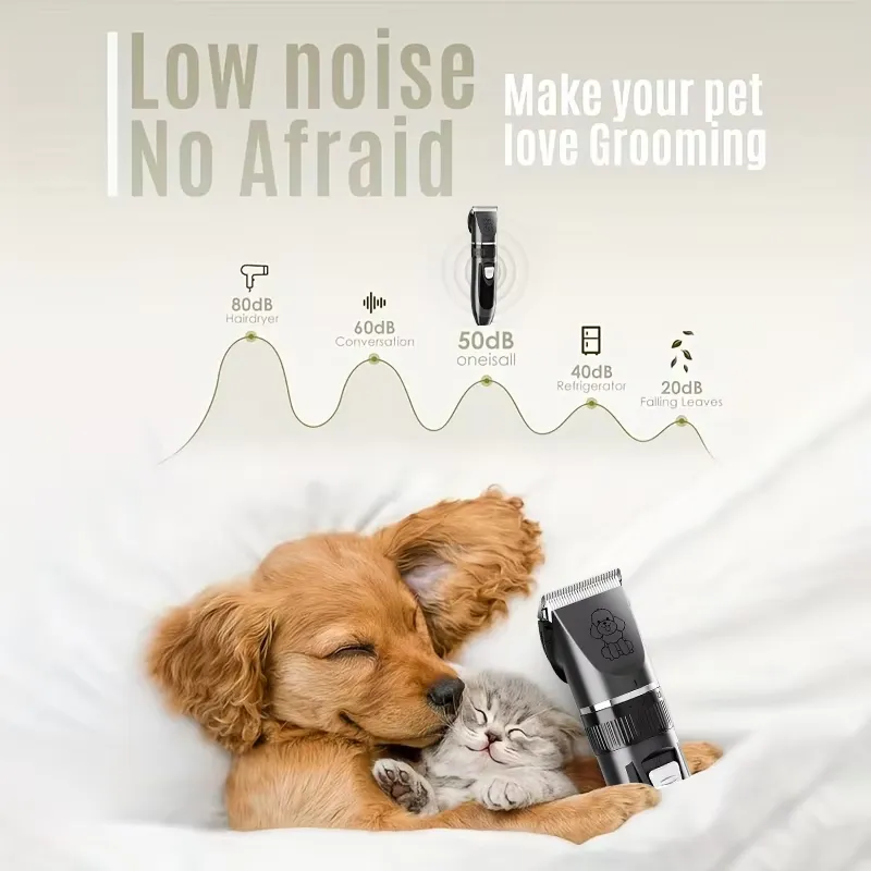 for Cordless Dog Hair Clipper  - Dog Grooming Clippers recension och pris